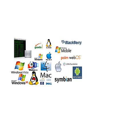 Timeline: HISTORIA DE LOS SISTEMAS OPERATIVOS