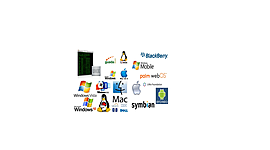 Timeline: HISTORIA DE LOS SISTEMAS OPERATIVOS