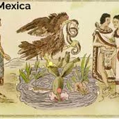 Timeline: Imperio Mexica