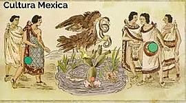 Timeline: Imperio Mexica