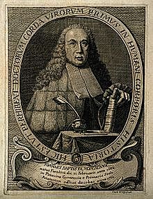 Morgagni propone una explicación sobre los fetos afectados por anencefalia