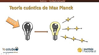 Teoría Cuántica