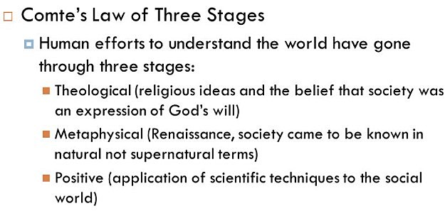 The Law of Three Stages