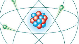 Timeline: MODELOS ATÓMICOS