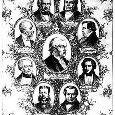 Timeline: La Dinastia Rothschild