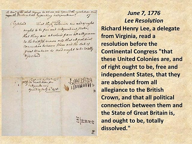 Resolution Against British Control