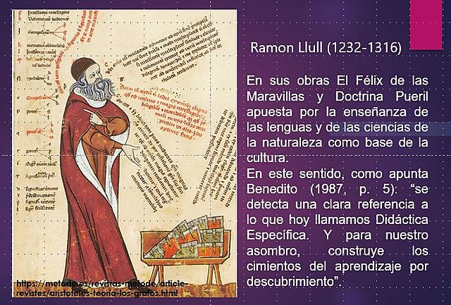 Ramón de LLull 1232-1315