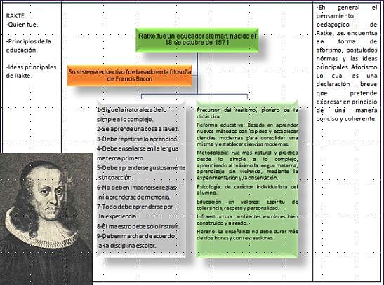 •Los Humanistas (sigloXIV-XVI), trataron de darle un sentido moderno sin lograrlo