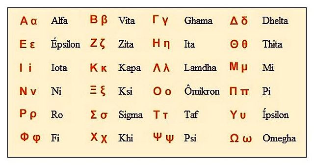 La Koiné o Lengua común