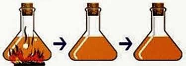 SIGLO XVIII ( 1770 ). Hervir caldo mucho tiempo y tapar al momento