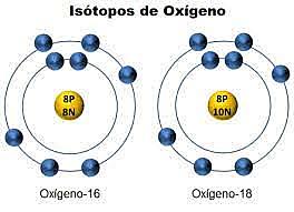 William Francis Clauque