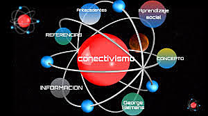 Conectivismo