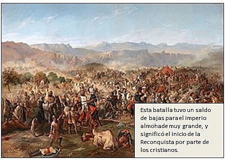 Batalla de Las Navas de Tolosa