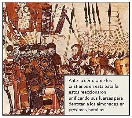 Batalla de Alarcos