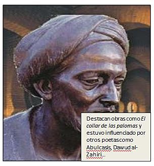 Nacimiento de Ibn Hazn