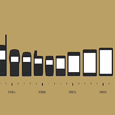 Timeline: evoluzione dei telefoni