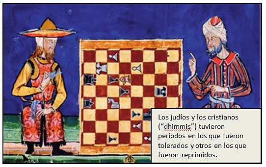 Situación judía en Al-Ándalus