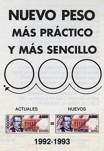 Cambio en la moneda mexicana