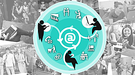 Timeline: Evolución de las tecnologías