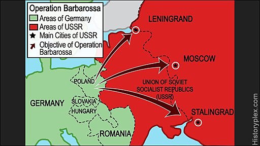 Operation Barbarossa