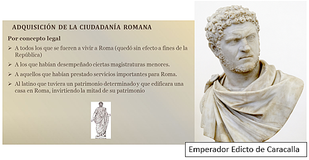 Derecho de ciudadanía romana a todos los habitantes libres del Imperio