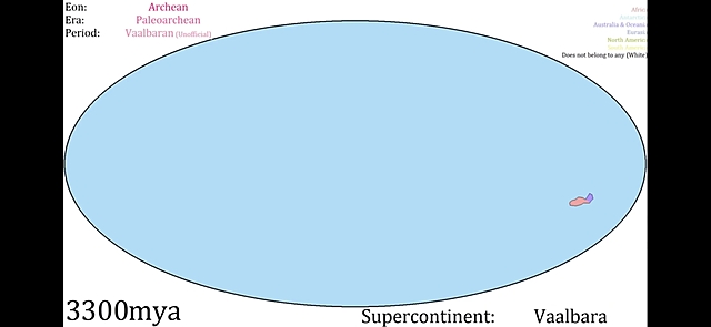 Supercontinentes en el Arcaico 3300 Ma