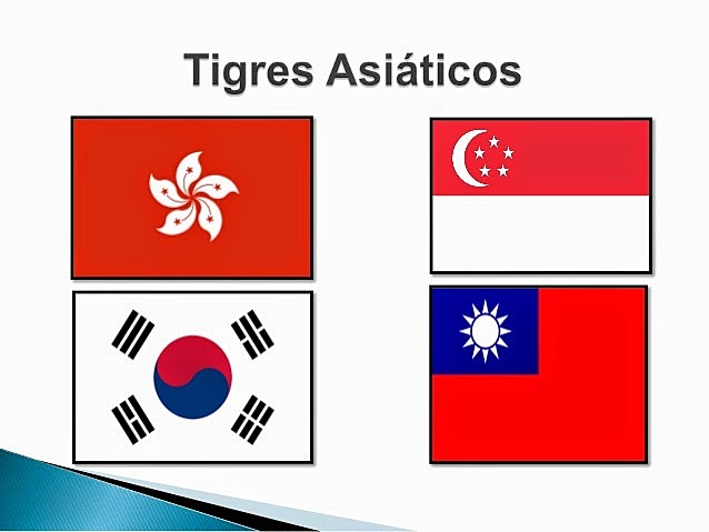 LOS TIGRES ASIÁTICOS
