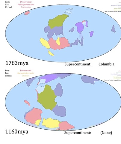 Columbia ~1865 Ma~ 1120 Ma