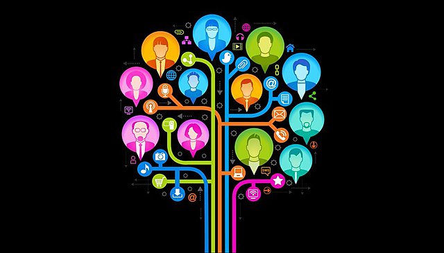 Centrado en las relaciones