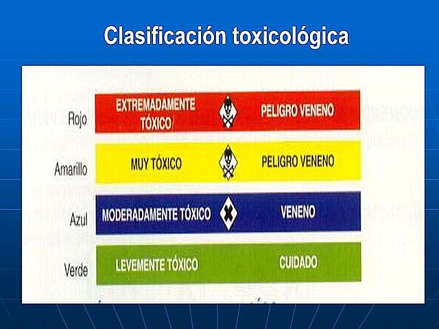 1992 RESOLUCION 10834 MINISTERIO DE SALUD