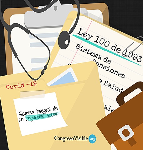 1993 DECRETO 2222 PRESIDENCIA DE LA REPUBLICA