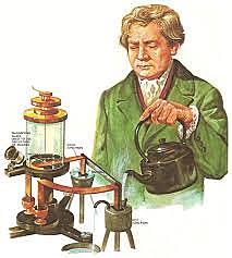 Georg ohm (1789-1854)