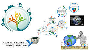 Desarrollo Sostenible