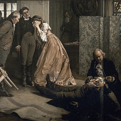 Timeline: Cronología - Historia del Suicidio- Diplomatura en Suicidologia UFLO