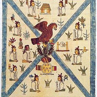 Timeline: Proyecto Final-Imperio