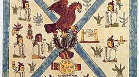 Timeline: Proyecto Final-Imperio