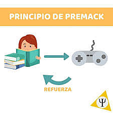Principio de Premack