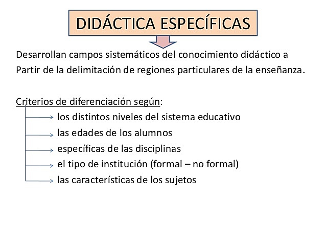 Didáctica específica