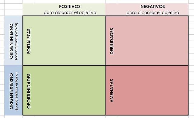 ÚLTIMA DÉCADA DEL SIGLO XX