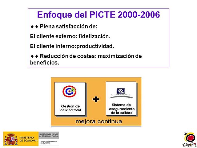 PRIMERA DÉCADA DEL SIGLO XXI