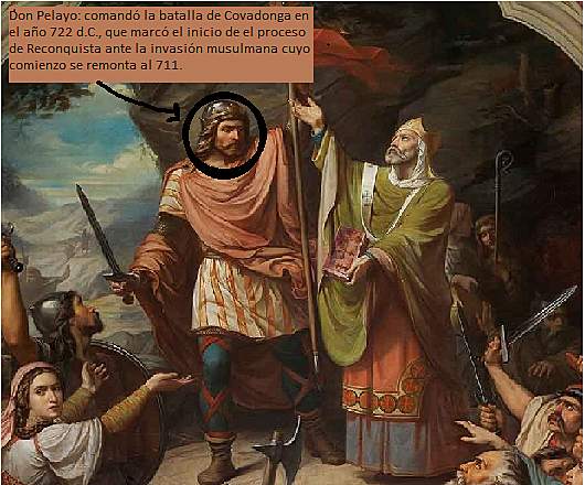 Batalla de Covadonga (El reino astur-leonés)