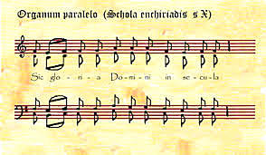 MÚSICA POLIFÓNICA ( S.IX)