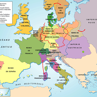 Timeline: Unificacion de los estado Italianos y Alemanes