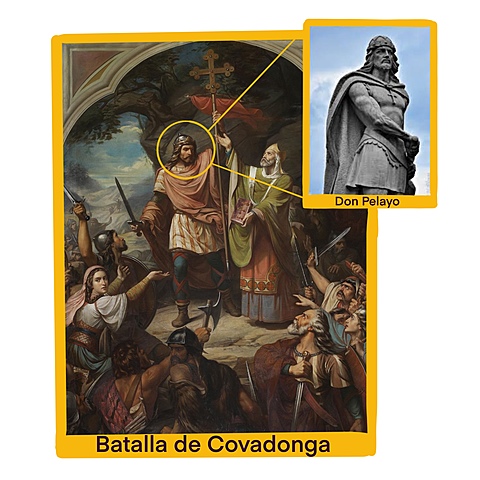 Reino Astur-leonés: Batalla de Covadonga