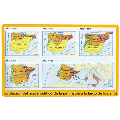 Timeline: Historia de los reinos cristianos