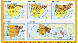 Timeline: Historia de los reinos cristianos