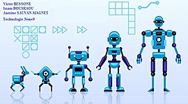 Timeline: L'évolution des robots