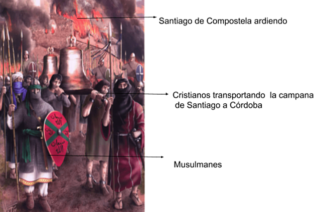 Campaña contra Santiago de Compostela