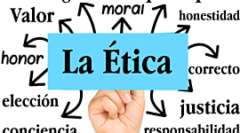 Timeline: Momentos Historicos en la Etica