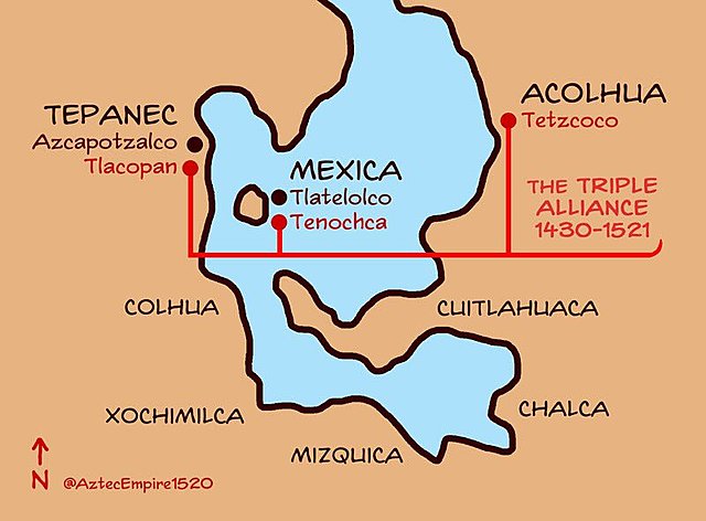 The triple Allience was formed